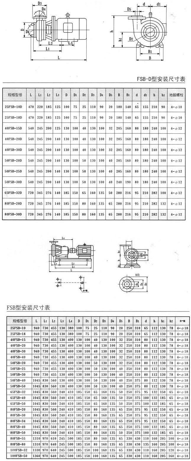 安裝尺寸1.jpg