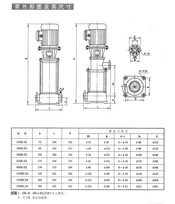 GDL型立式多級(jí)泵安裝尺寸