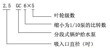 GC型臥式多級離心泵型號意義