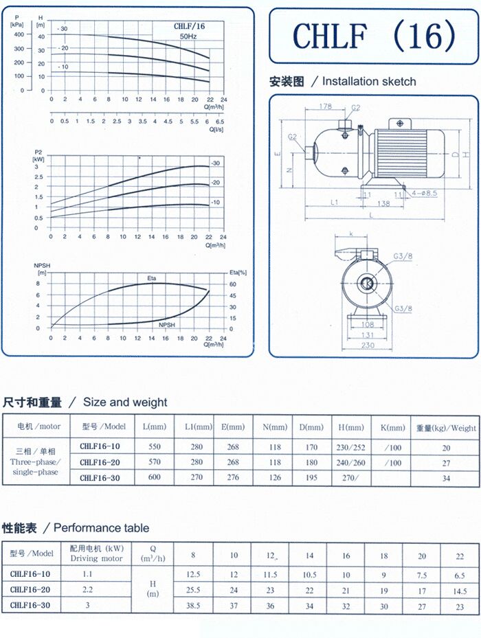 CHLF輕型不銹鋼多級離心泵尺寸和重量、性能表