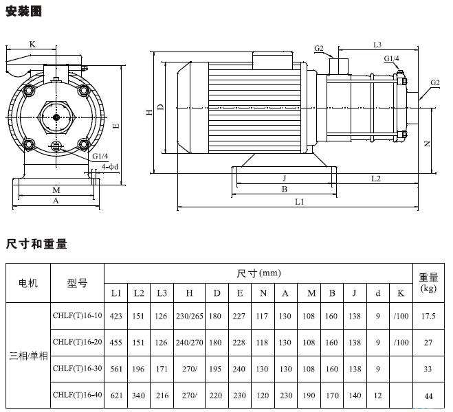 CHLF(T)輕型不銹鋼多級(jí)離心泵材料、安裝圖