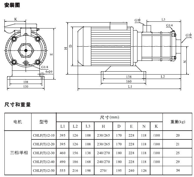 CHLF(T)輕型不銹鋼多級(jí)離心泵材料、安裝圖