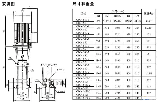 CDL型立式多級(jí)離心泵安裝尺寸圖