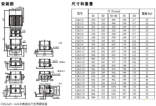 CDL型立式多級(jí)離心泵安裝尺寸圖