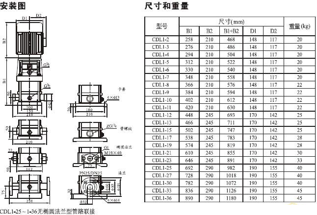 CDLF系列輕型不銹鋼立式多級(jí)泵安裝尺寸及重量