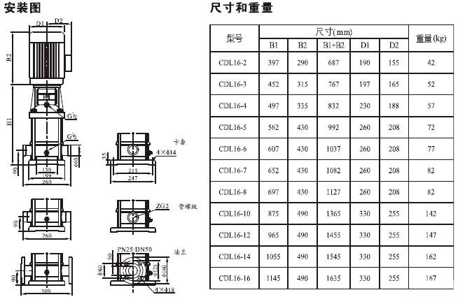 CDLF系列輕型不銹鋼立式多級(jí)泵安裝尺寸及重量