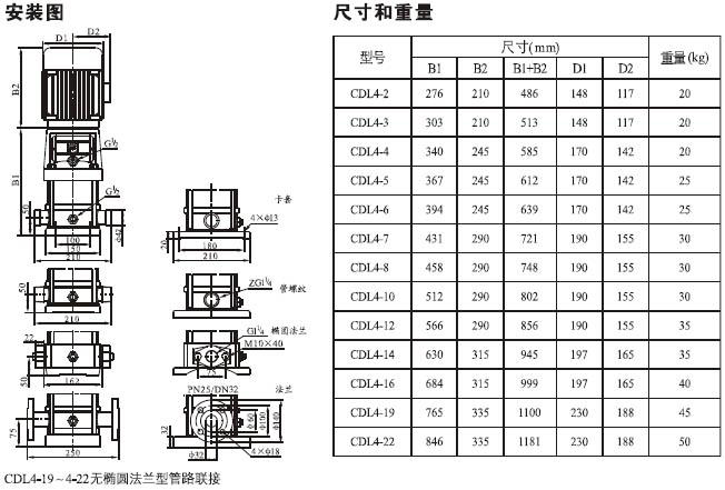 CDLF系列輕型不銹鋼立式多級(jí)泵安裝尺寸及重量