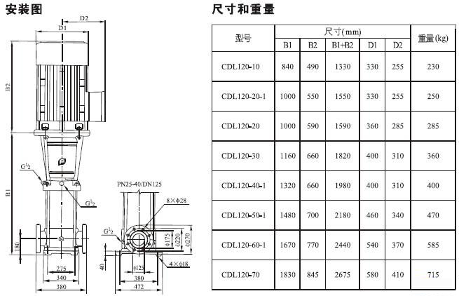 CDLF系列輕型不銹鋼立式多級(jí)泵安裝尺寸及重量