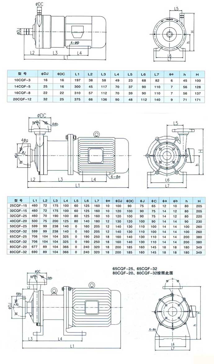 CQF型磁力驅(qū)動(dòng)泵安裝尺寸